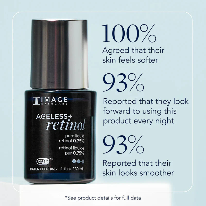 Image Ageless+ Retinol Pure Liquid Retinol 0.75% 30ml