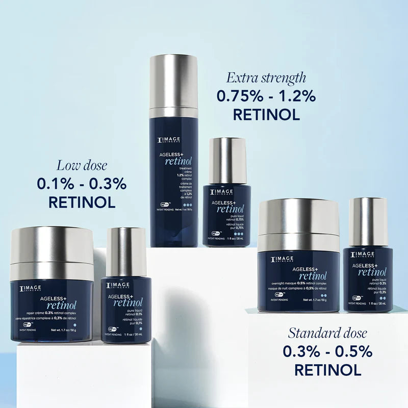 Image Ageless+ Retinol Pure Liquid Retinol 0.75% Travel Size 15ml