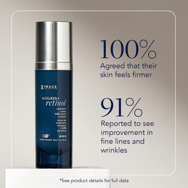Image Ageless+ Retinol Treatment Cream 1.2% Retinol Complex 28.5g