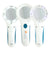 Bio-Therapeutic BT-Zoom Lamp